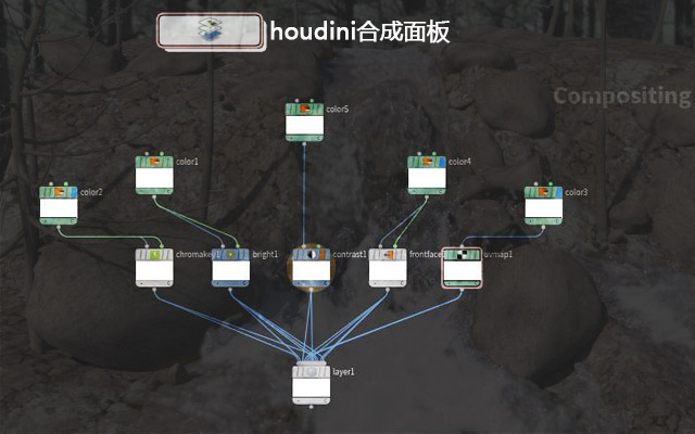 houdini?????彲????