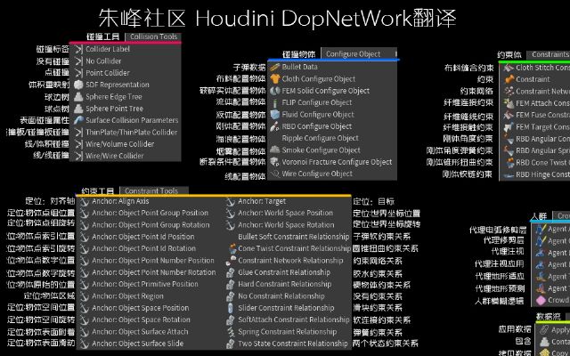 ^(q)houdini networkȫ(ji)c(din)g